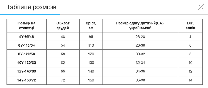 Плавки боксери для хлопчиків для плавання YINGFA 24S653 (нейлон, спандекс, зріст 160, вік 16 років, синій-блакитний) - зображення 7