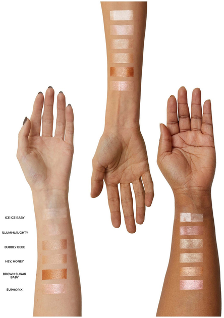 Róż w sztyfcie Nudestix Nudies All Over Hey Honey 8 g (839174001465) - obraz 8
