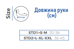 Ортез локтевого сустава с регулируемым шарнирным механизмом Wing Med W218, левый, размер S-M - изображение 7