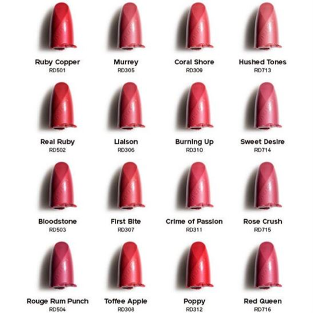 Помада Shiseido Rouge Rouge RS418 Peruvian Pink 4 г (729238138964) - зображення 3