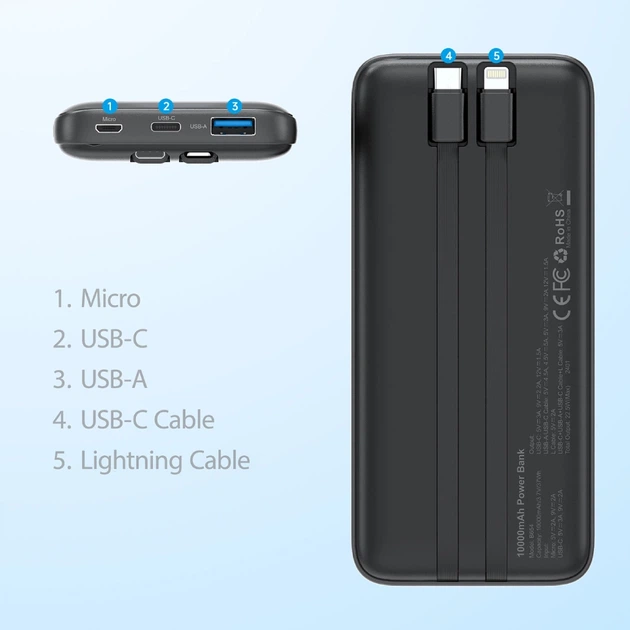 Powerbank Choetech 10000mAh 22.5W Fast Charge Black (B654-BK) - obraz 5