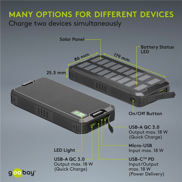 Powerbank Goobay Solar PowerBank 20000 mAh 18W Black (4040849539343) - obraz 9