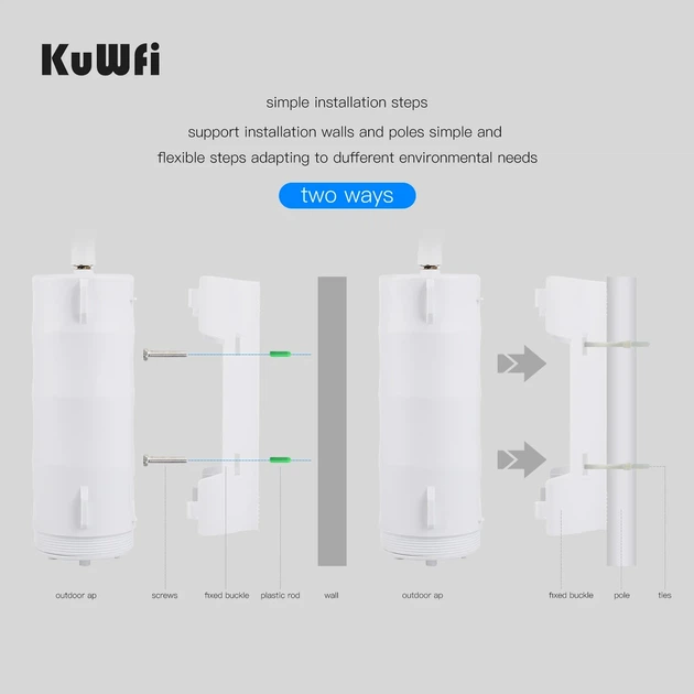 Уличный Wi-Fi-маршрутизатор KuWFi 4G - Фото 3 Уличный Wi-Fi-маршрутизатор KuWFi 4G - изображение 3