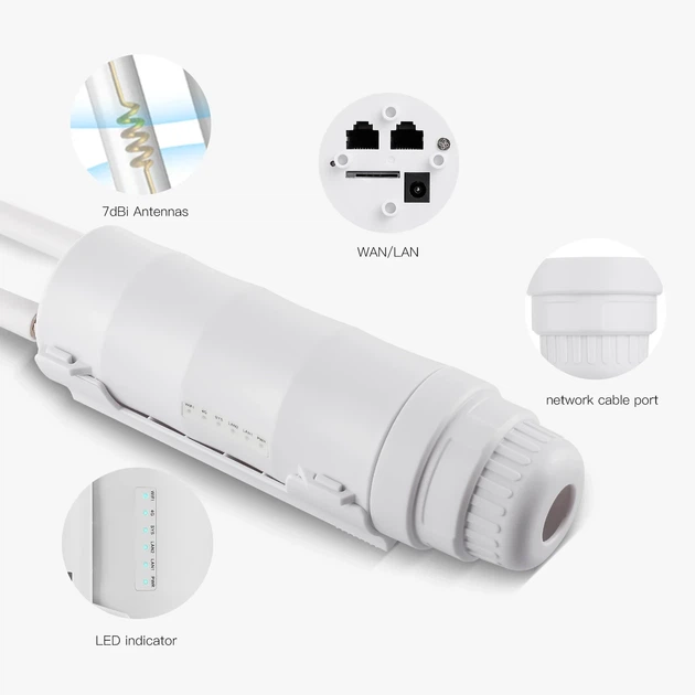 Уличный Wi-Fi-маршрутизатор KuWFi 4G - Фото 4 Уличный Wi-Fi-маршрутизатор KuWFi 4G - изображение 4