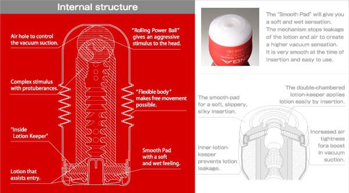 TENGA Standard Edition Rolling Head Onacup (06759000000000000) - зображення 3