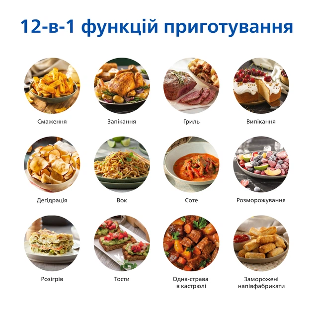 Мультипіч Philips Ovi NA110/00 - зображення 5