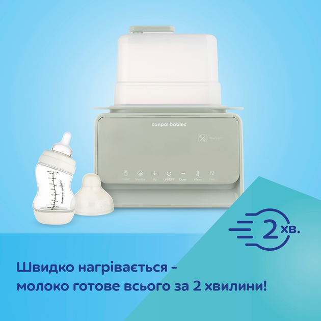 Підігрівач-стерилізатор Canpol Babies 7 в 1 з терморегулятором та підсвіткою (12/218) - зображення 2