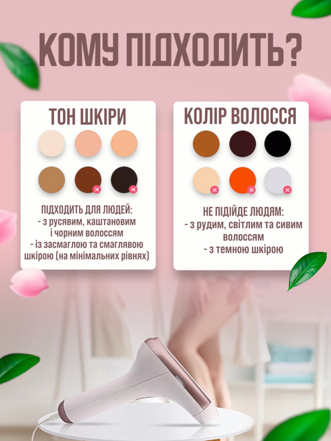 Фотоэпилятор для тела лица рук ног и зоны бикини люмеа фото эпилятор lumea мощный безболезненный домашний портативный фотоэпиляторы ipl hair removal white (BZ-0721) - изображение 3