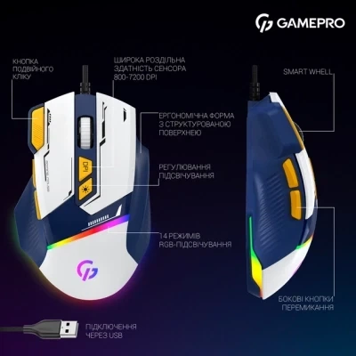 Мышка GamePro GM300BL USB Blue/White (GM300BL) - Фото 7 Мышка GamePro GM300BL USB Blue/White (GM300BL) - изображение 7