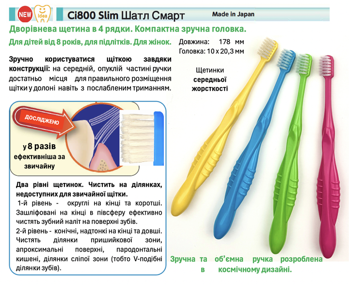 Зубная щетка японская 4ряда щетинки Nano Smart Shuttle Ci800 Slim (4571195657882_світло зелена) - изображение 6