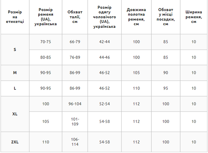 Пояс атлетический кожаный пряжка Zelart Ширина 10 см размер XS цвет черный SB-165085 - Фото 12 Пояс атлетический кожаный пряжка Zelart Ширина 10 см размер XS цвет черный SB-165085 - изображение 12