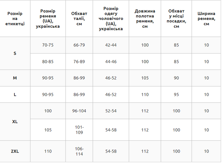 Пояс атлетический кожаный пряжка Zelart Ширина 10 см размер XS цвет синий SB-165080 - Фото 12 Пояс атлетический кожаный пряжка Zelart Ширина 10 см размер XS цвет синий SB-165080 - изображение 12