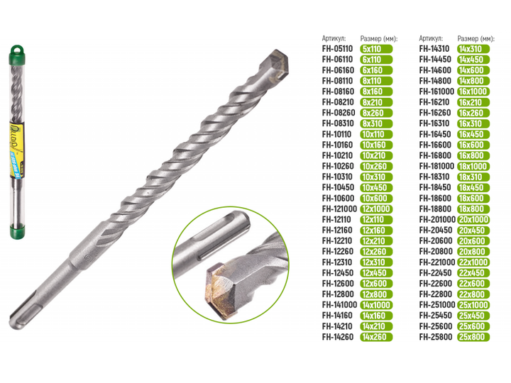 Бур по бетону SDS-plus S4 14x160мм в тубе Alloid FH-14160 - Фото 4 Бур по бетону SDS-plus S4 14x160мм в тубе Alloid FH-14160 - изображение 4