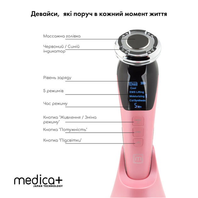 Мікрострумовий RF Lifting Масажер для обличчя Skin Lifting 7.0 Pink - EMS, LED - зображення 12