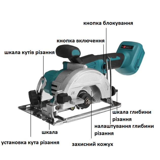 Акумуляторна циркулярна пила 125 мм 2000 Вт безщіткова для дерева та металу з регулюванням кута 0-45 градусів та двома перемикачами безпеки - зображення 2