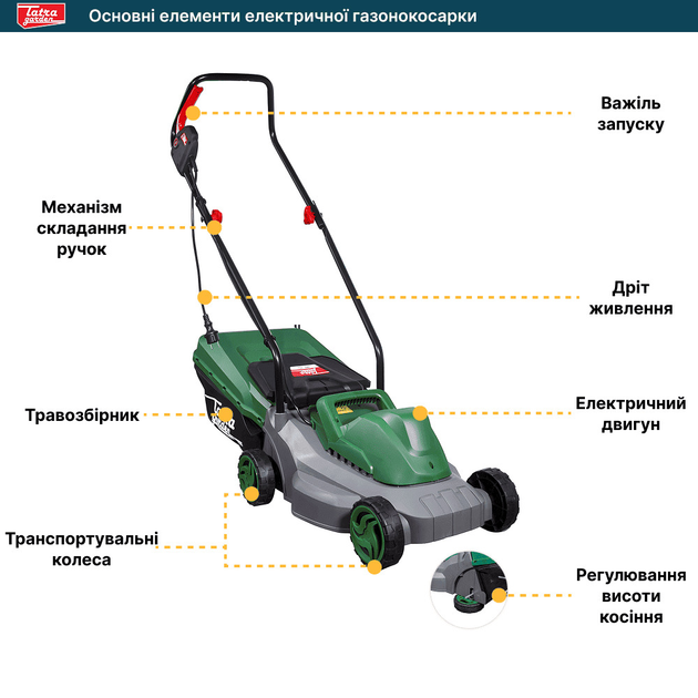 Газонокосилка электрическая Tatra Garden LME 105 (GGK0007) - изображение 2