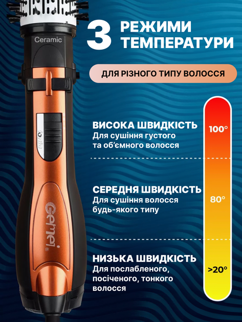 Фен-щетка стайлер для укладки браш c насадками Gemei GM-4828 с