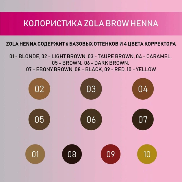 Хна для бровей ZOLA Black корректор 10 гр - изображение 2