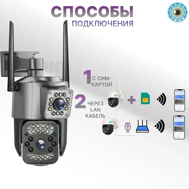 Бездротова IP камера wifi 4G поворотна з 2 незалежними об'єктивами 4MPx+4MPx на v380 - зображення 2