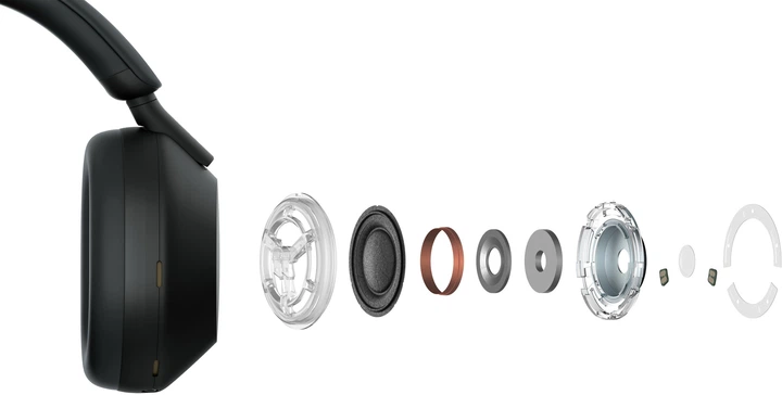 Навушники Sony WH-1000XM5 Black (WH1000XM5B.CE7) - Фото 8 Навушники Sony WH-1000XM5 Black (WH1000XM5B.CE7) - зображення 8