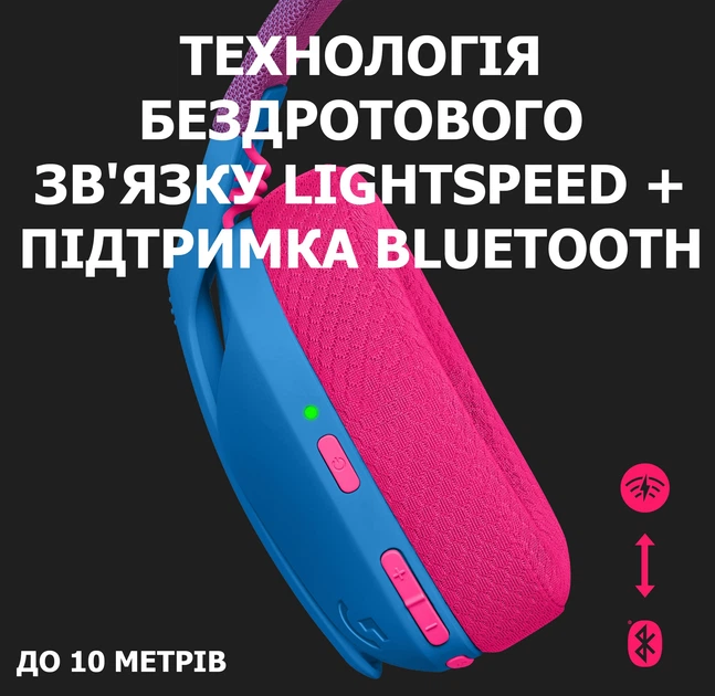 Наушники Logitech G435 LIGHTSPEED Wireless Gaming Headset - Blue (981-001062) - изображение 2