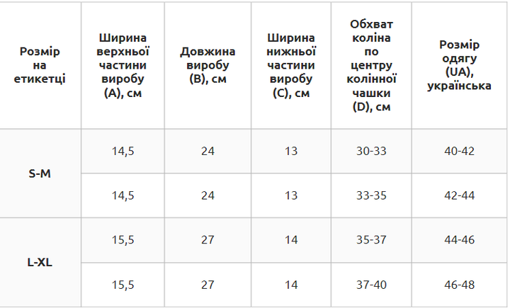 Наколенник спортивный Хлопок / Эластан LEONE размер L-XL цвет красный 2 шт PR342 - изображение 2