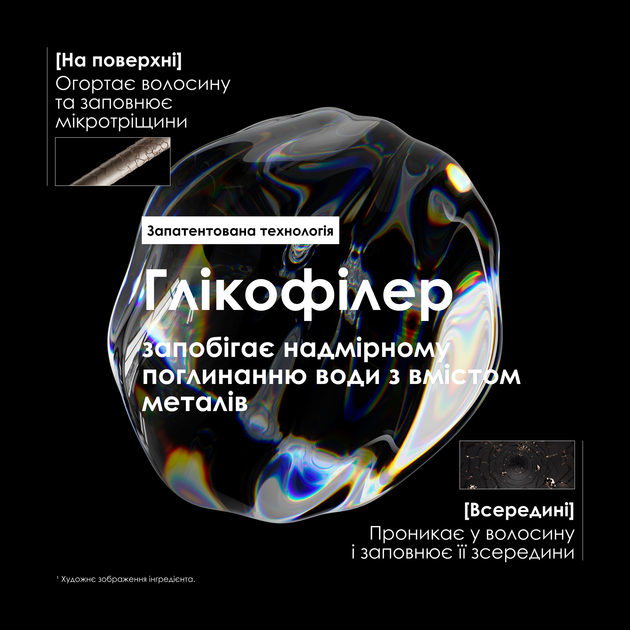 Набор L'Oreal Professionnel Paris Serie Expert Metal Detox Discovery Trio Set Шампунь 100 мл + Маска 75 мл + Масло 30 мл (3474637285746) - изображение 6