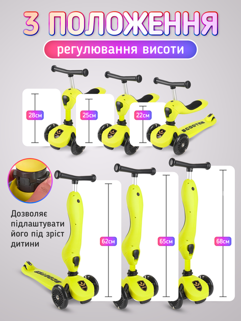 Самокат трансформер детский трехколесный беговел 3х колесный от 1 года для детей самых маленьких малышей с родительской ручкой и сиденьем трёхколесный 3 в 1 A1 черный (ZC-2201Black) - изображение 4