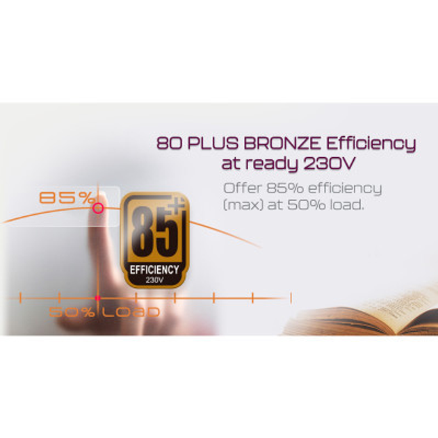 Блок живлення HighPower 650W (HP1-M650BR-H12S) - изображение 7