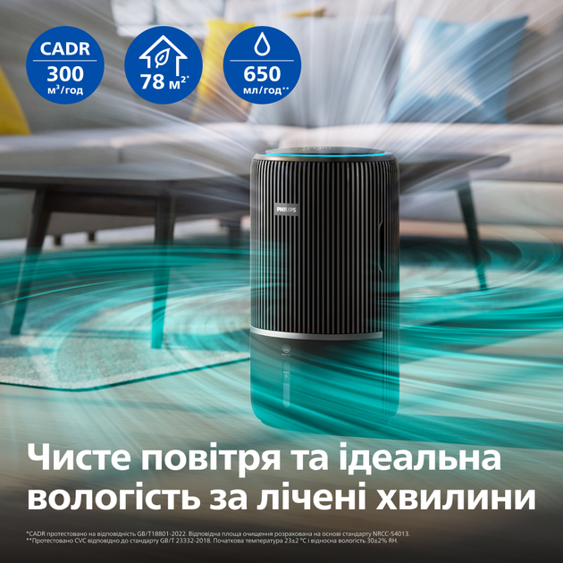Климатический комплекс PHILIPS 2 в 1 PureProtect Water Серия 3400 AC3421/13 - изображение 5