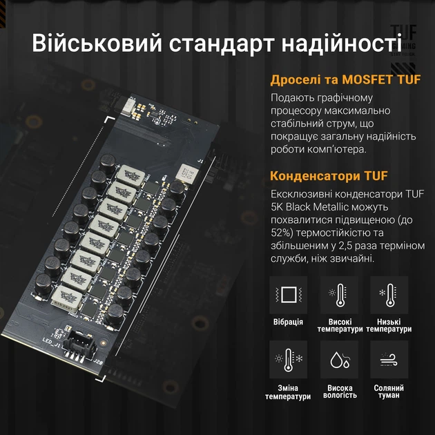 Видеокарта ASUS PCI-Ex GeForce RTX 5080 TUF Gaming OC Edition 16GB
