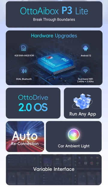 Ottocast P3 Lite авто приставка с Android 12 через CarPlay