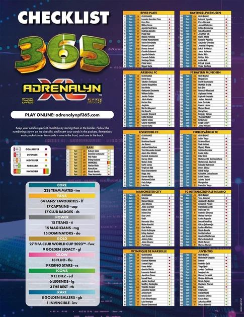 Zestaw kart kolekcjonerskich Panini Mini Collector's Box Fifa 365 Adrenalyn Xl 2025 (8051708014730) - obraz 3