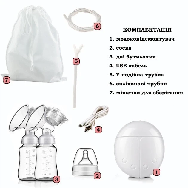 Молокоотсос электрический двойной для грудного вскармливания Breast Pump RH228 Model 3 150мл Белый - изображение 10