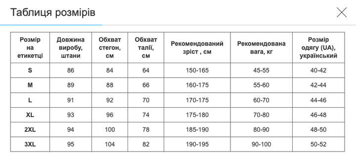 Компрессионные штаны леггинсы тайтсы Domino KC210-19 (полиэстер, спандекс, S, черный-желтый) - изображение 11