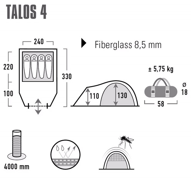 Namiot High Peak Talos 4 grafitowo-zielony 11510 (4001690115100) - obraz 6
