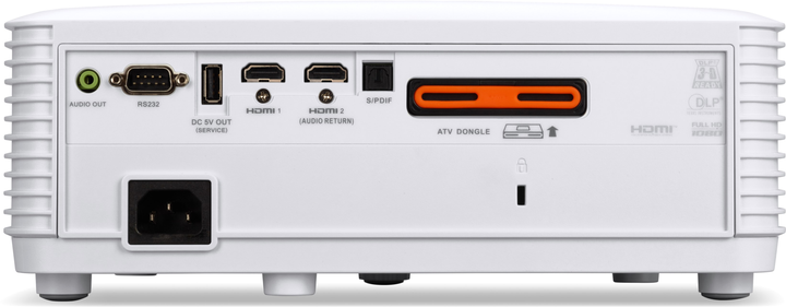 Проєктор Acer PL3515ATV - зображення 6
