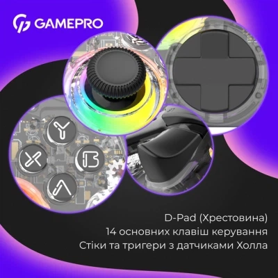 Геймпад GamePro GPX13T 2.4G/BT 5.1/USB/PC/iOS/Android RGB Transparent (GPX13T) - изображение 4