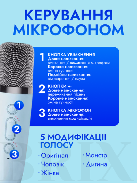 Беспроводная портативная Bluetooth колонка с двумя микрофонами и сабвуфером Синяя - изображение 6