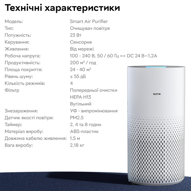Очищувач повітря RZTK Smart Air Purifier - зображення 11