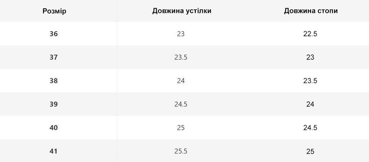 Слипоны женские текстильные Ornosi 37 (23.0 см) Черные - изображение 5