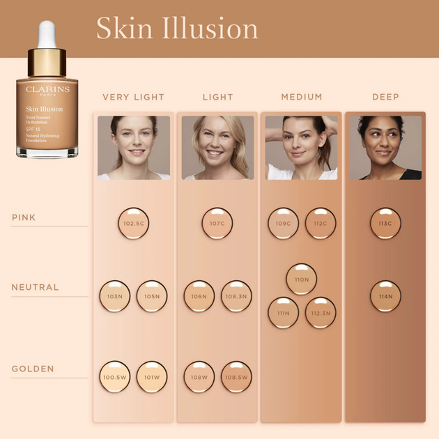 Podkład nawilżający Clarins Skin Illusion Spf 15 110N 30 ml (3380810234374) - obraz 4