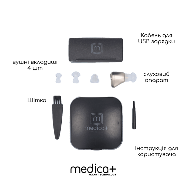 Універсальний слуховий апарат Medica+ Sound Control 14 - зображення 4