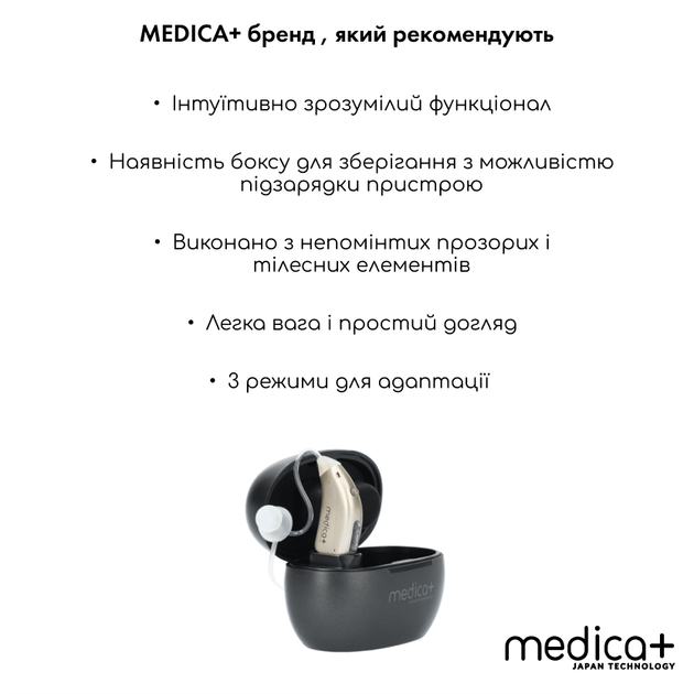Универсальный Слуховой аппарат Medica+ Sound Control 15 на аккумуляторе (Япония) - изображение 7
