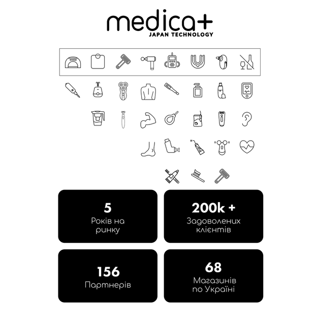 Комплект мундштуков для алкотестеров Medica+(20шт.) - изображение 3