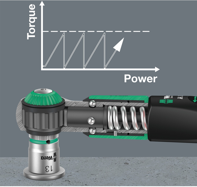 Klucz dynamometryczny z nasadkami Wera Safe-Torque A1 Set 1 10 szt. (5075830001) - obraz 3
