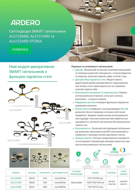 Смарт люстра AL6120 ARD STORIA 41Вт черная с золотом Ardero светодиодная 3000-6500К 2964Lm 910х745х300мм - Фото 5 Смарт люстра AL6120 ARD STORIA 41Вт черная с золотом Ardero светодиодная 3000-6500К 2964Lm 910х745х300мм - изображение 5