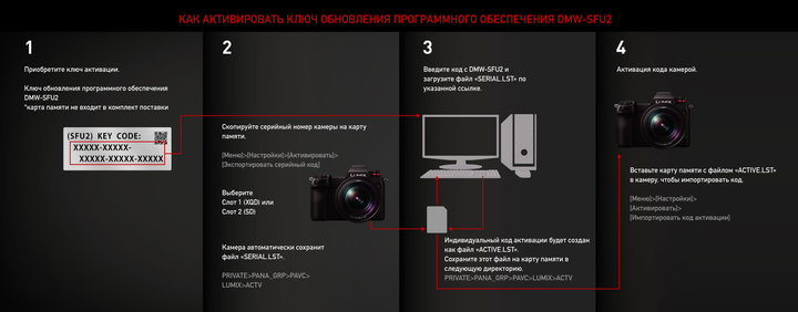 Panasonic Програмний ключ для активації DMW-SFU2GU - изображение 2