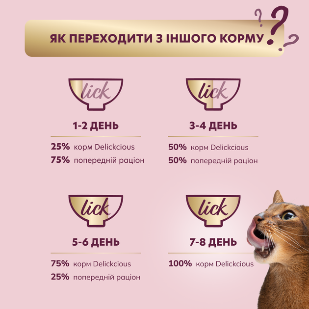 Упаковка полнорационного консервированного корма для взрослых кошек Delickcious Полоски с уткой и тыквой в крем супе 85 г х 12 шт (D6251401) - Фото 5 Упаковка полнорационного консервированного корма для взрослых кошек Delickcious Полоски с уткой и тыквой в крем супе 85 г х 12 шт (D6251401) - изображение 5