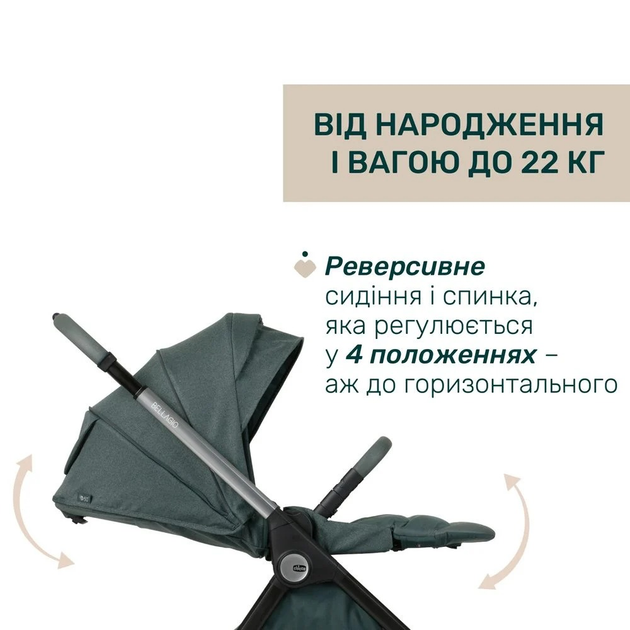 Коляска 2 в 1 Chicco Bellagio Зелена (87136.33.01) - зображення 13